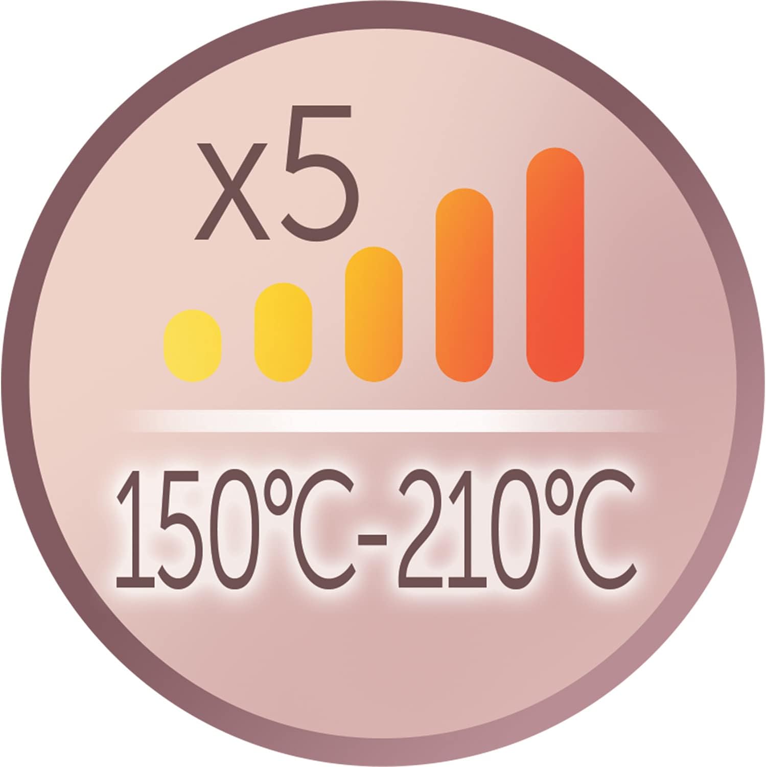 Remington Boucleur 4-en-1 PROluxe