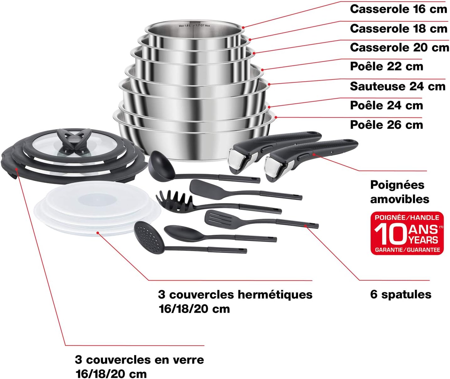Seb Compact Inox Batterie de cuisine 20 pièces
