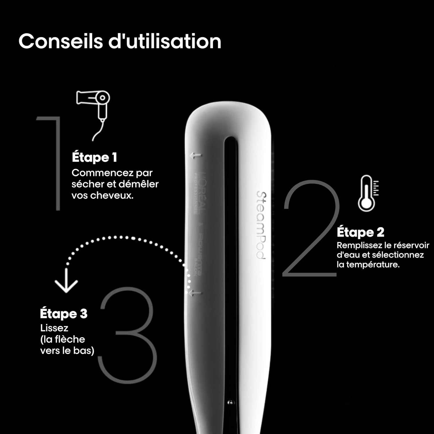 L'Oréal Professionnel Steampod 3 - Lisseur Vapeur Professionnel 2-en-1