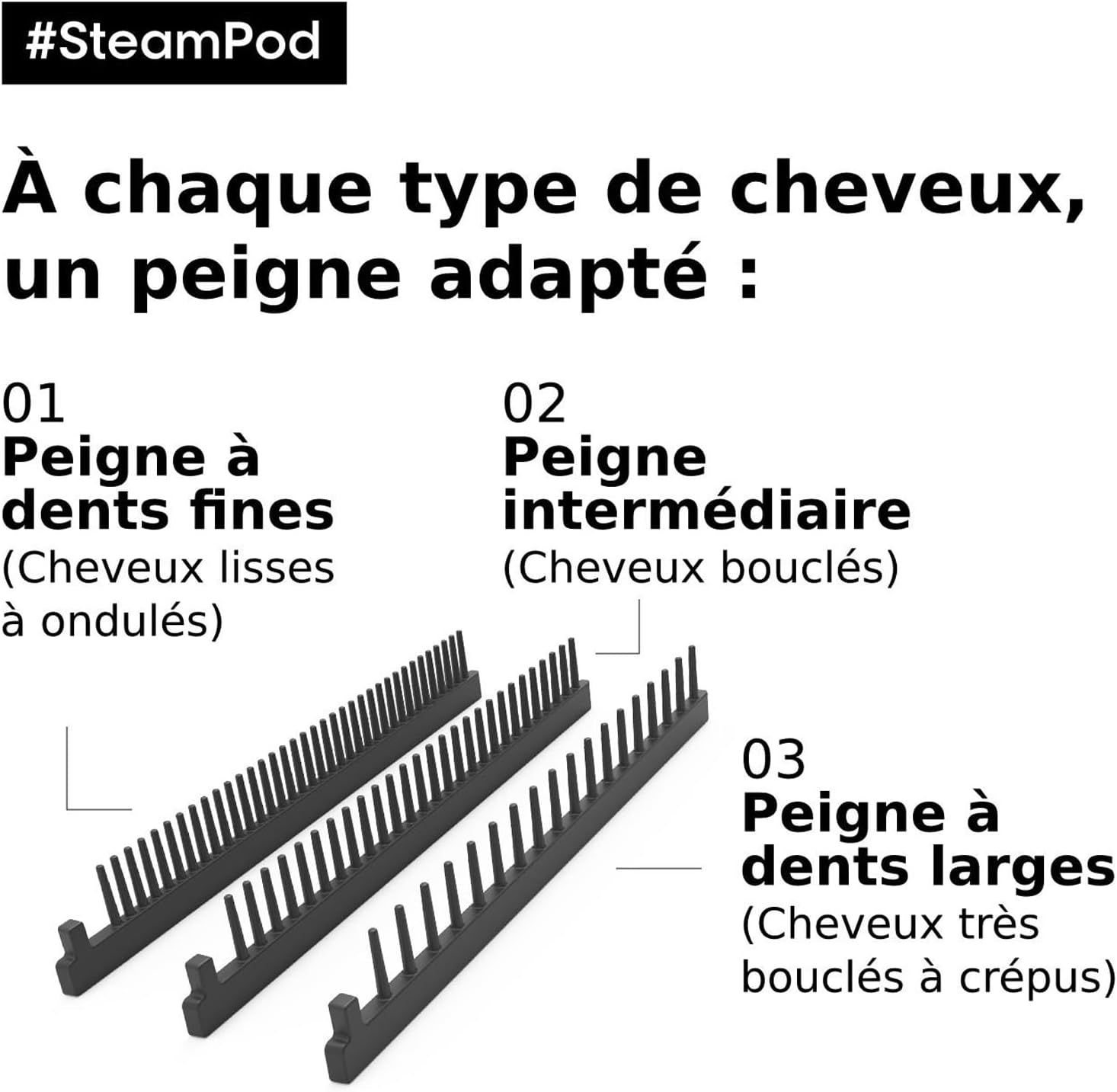 SteamPod 4 - Lisseur Boucleur Vapeur Professionnel