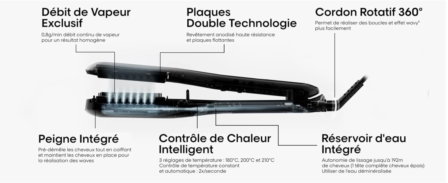 L'Oréal Professionnel Steampod 3 - Lisseur Vapeur Professionnel 2-en-1