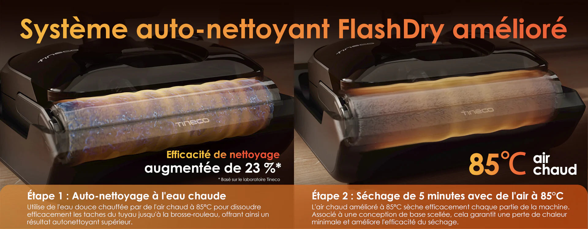 Tineco Floor One S7 Stretch – Aspirateur Laveur Sans Fil Intelligent