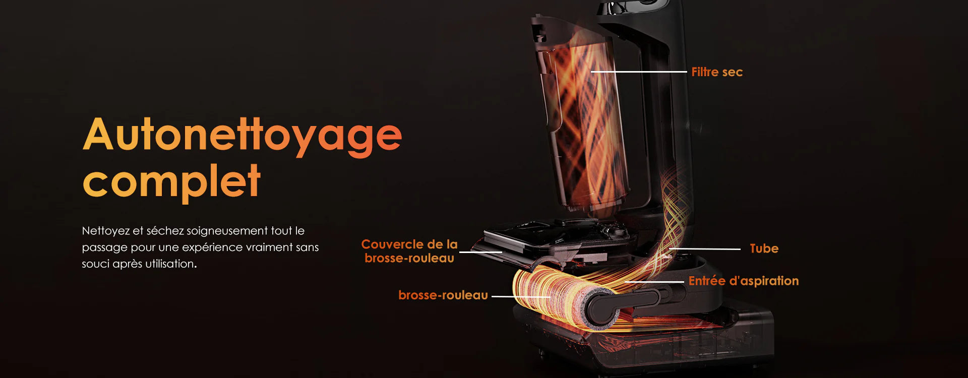 Tineco Floor One S7 Stretch – Aspirateur Laveur Sans Fil Intelligent