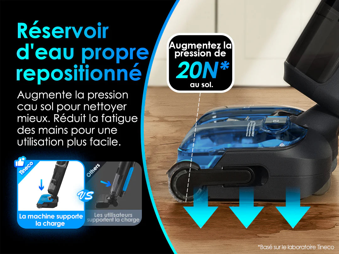 Tineco Floor One S7 Stretch – Aspirateur Laveur Sans Fil Intelligent