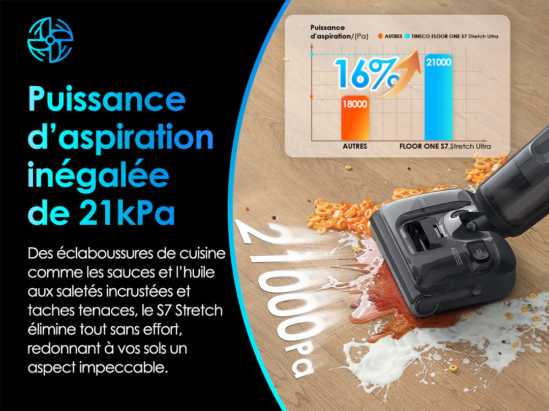 Tineco Floor One S7 Stretch – Aspirateur Laveur Sans Fil Intelligent