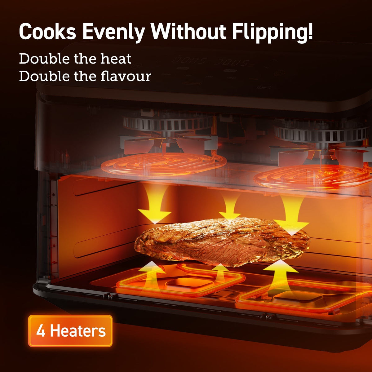 Technologie Dual Blaze™ de la Cosori TwinFry : 4 éléments chauffants, chaleur par le haut et par le bas
