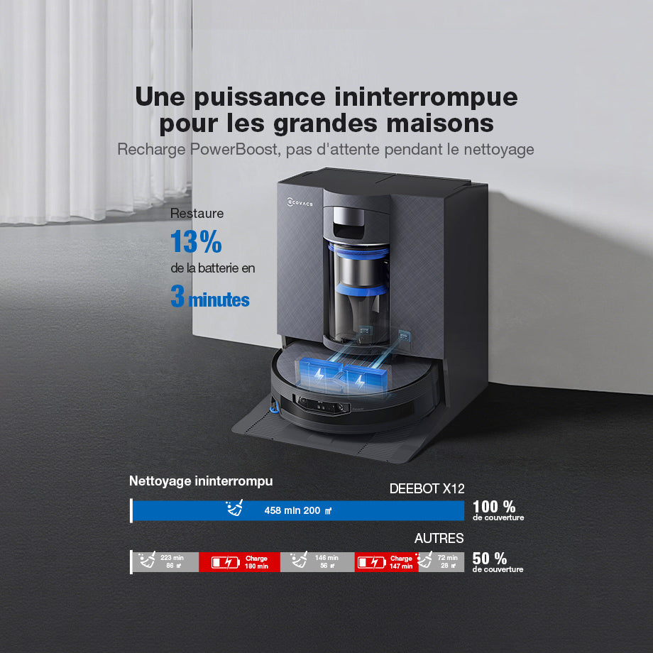 Ecovacs Deebot X12 OmniCyclone aspirateur robot laveur noir 22 000 Pa FocusJet station OMNI Algérie