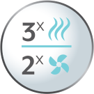 Remington Brosse soufflante volume HYDRAluxe