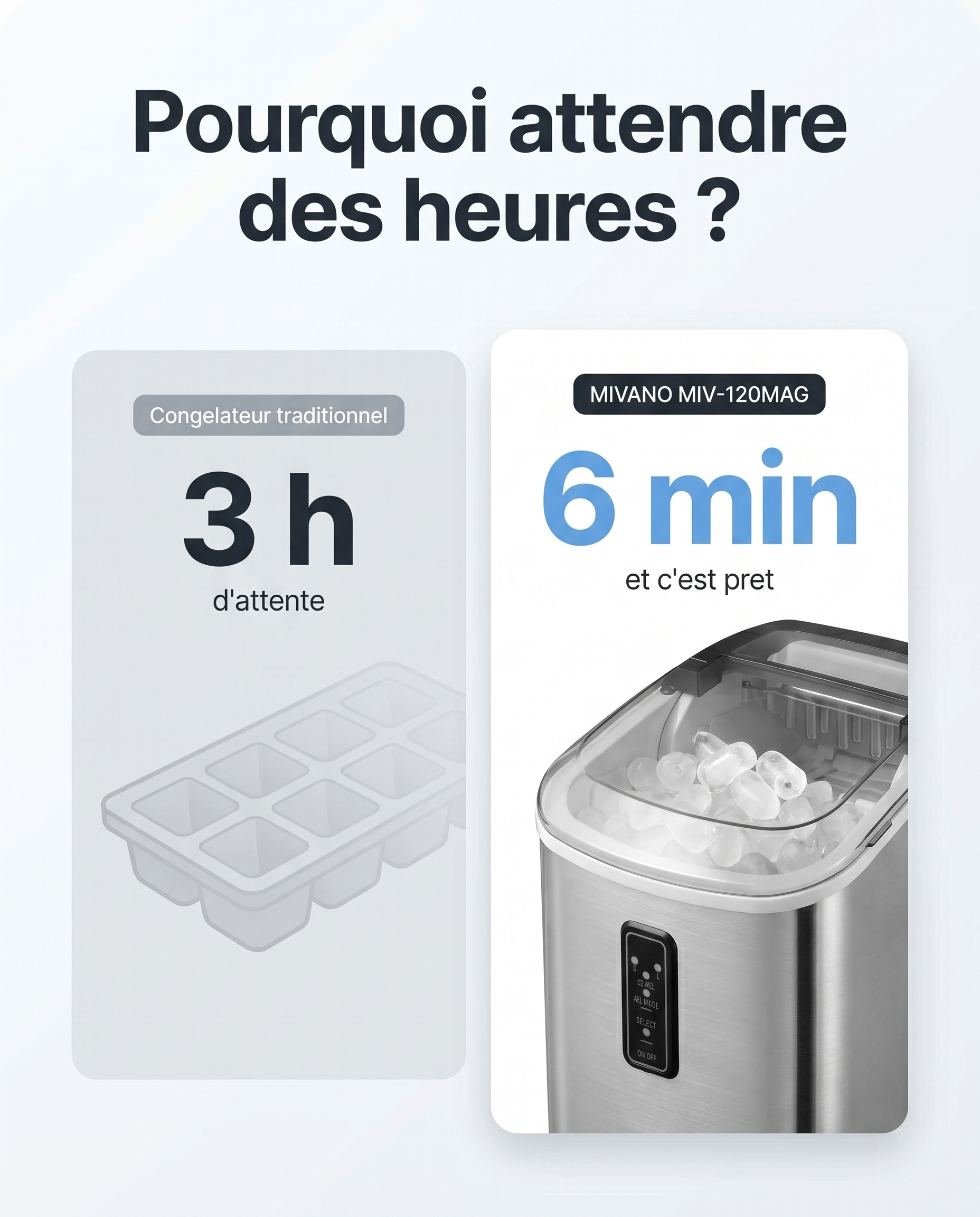 Pourquoi attendre des heures — congélateur 3h vs MIVANO 6 min
