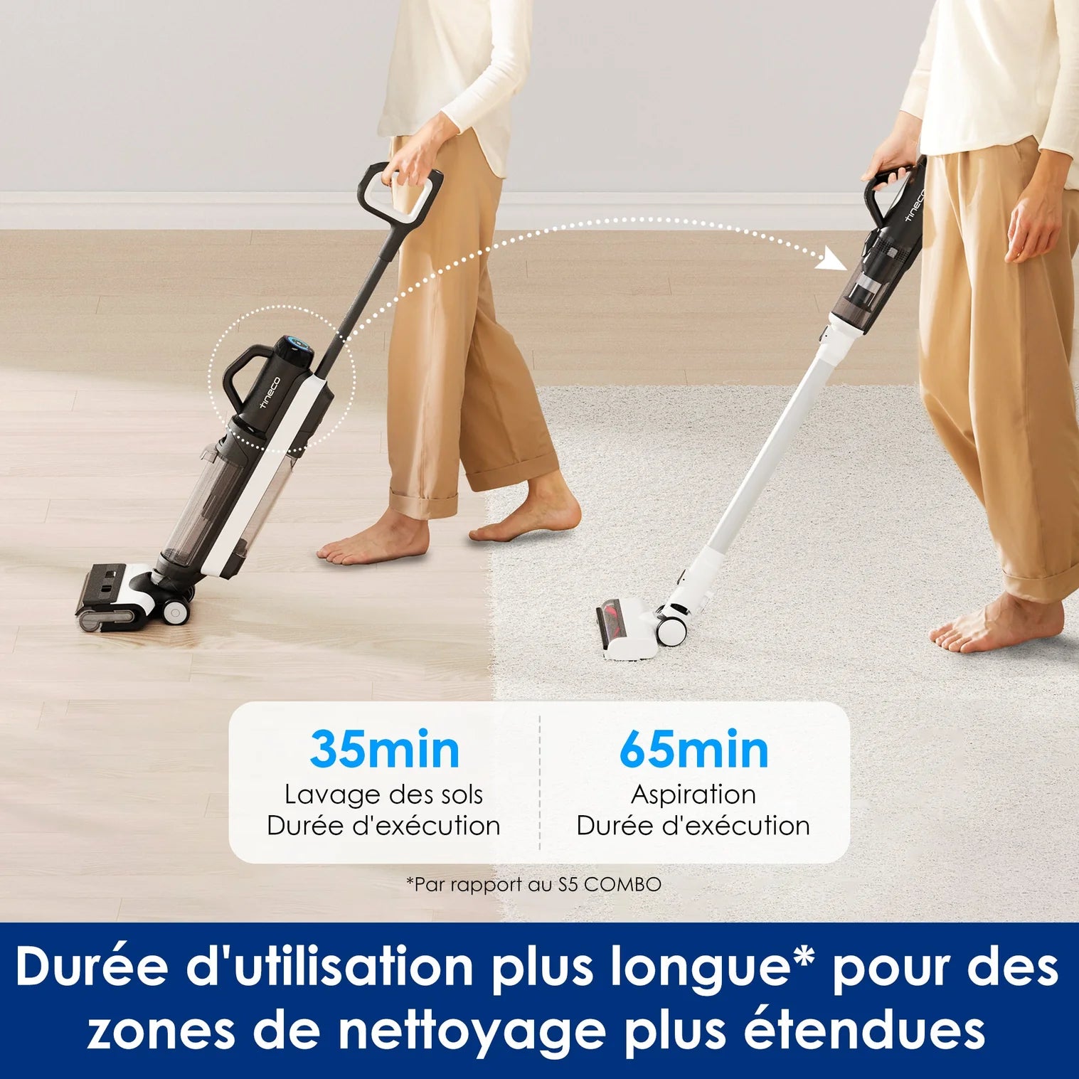 Tineco Floor One Switch S6- Le Nettoyeur de Sol 5-en-1 Ultime