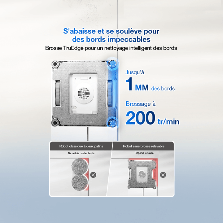TruEdge : jusqu'à 1 mm des bords