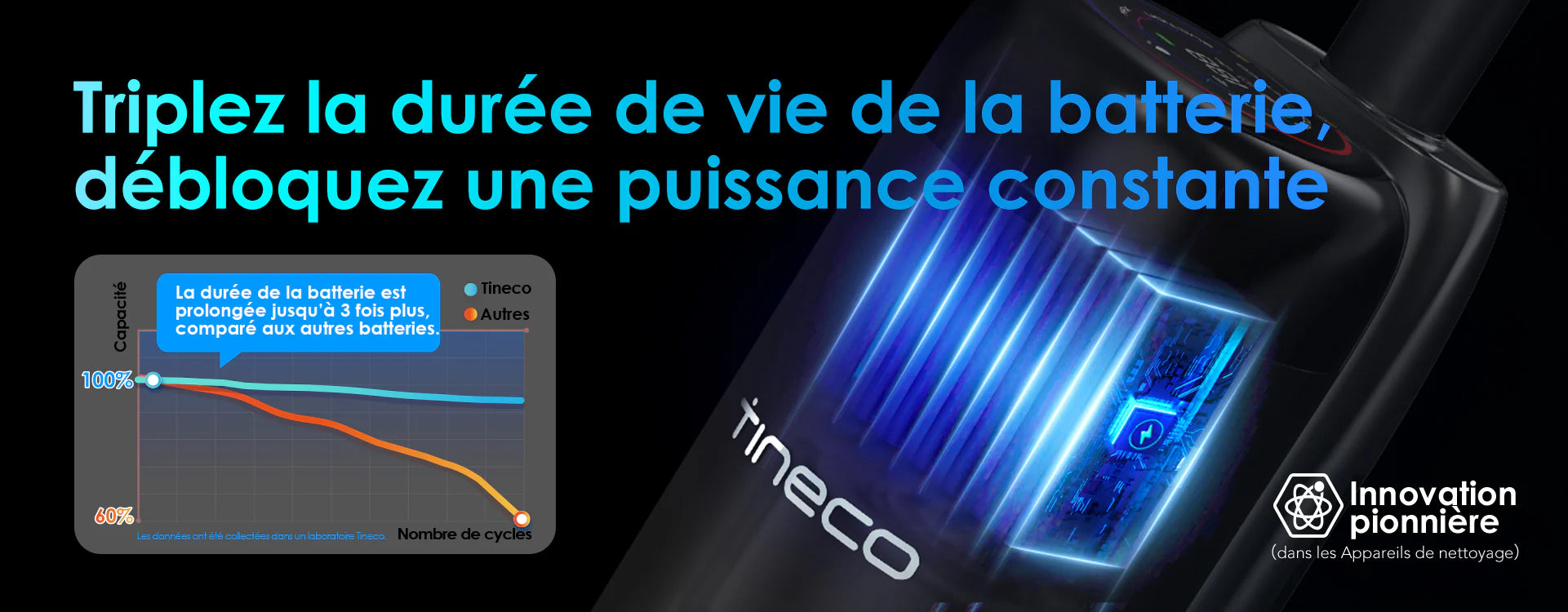 Tineco Floor One S7 Stretch – Aspirateur Laveur Sans Fil Intelligent