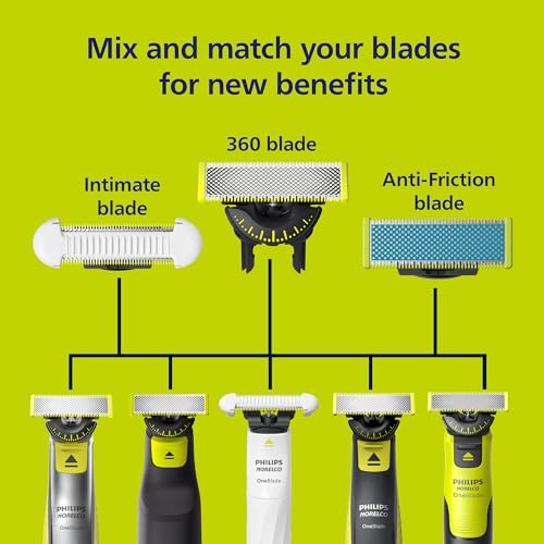 Lame 360 compatible avec tous les manches Philips OneBlade