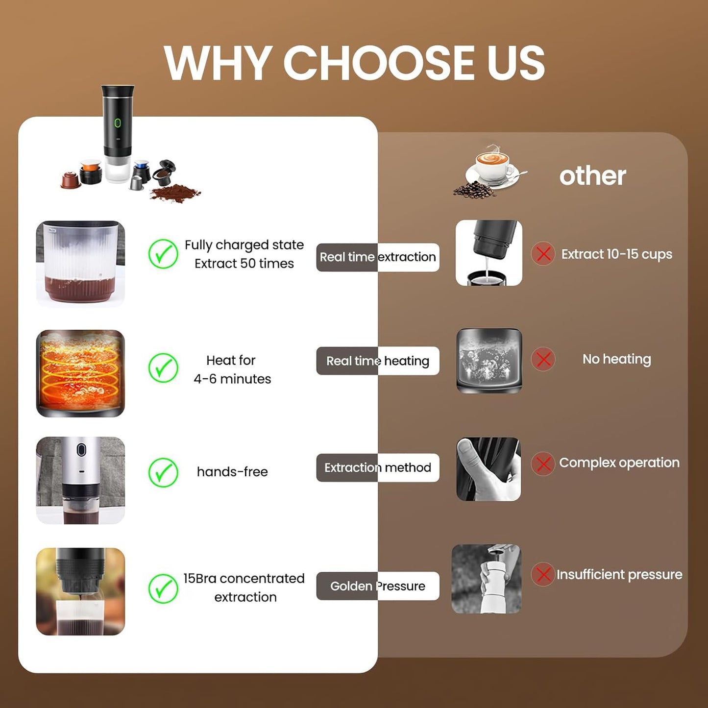 MACHINE A CAFE PORTABLE 3EN1