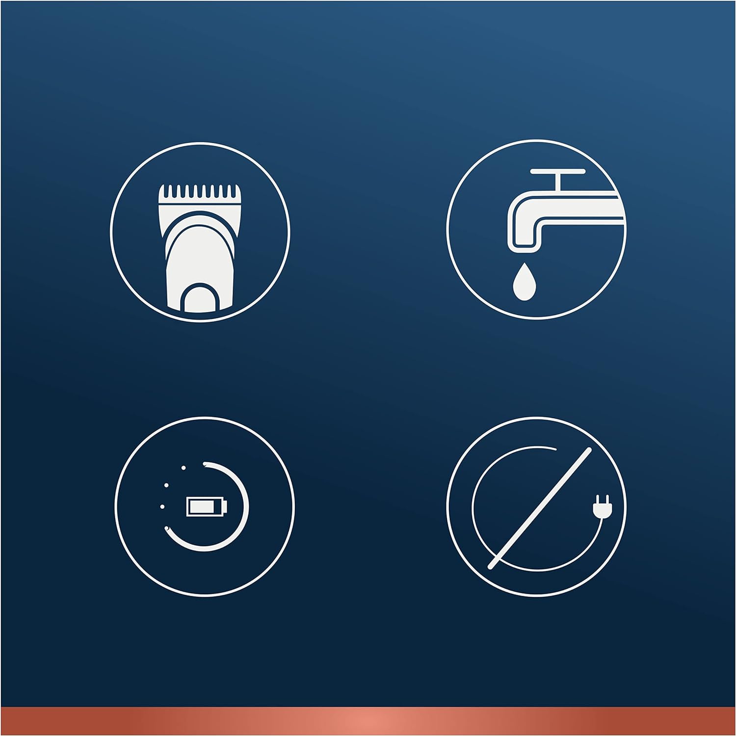 King C. Gillette Tondeuse à Barbe, Sans Fil