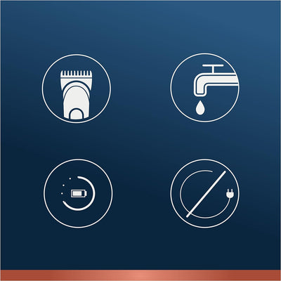 King C. Gillette Tondeuse à Barbe, Sans Fil