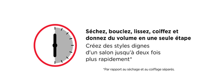 REVLON- 5-EN-1 One-Step Styler multi-usages