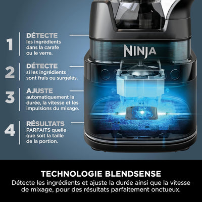 Ninja Detect Power Blender Pro 3-en-1 - Technologie BlendSense Intelligente 1200W