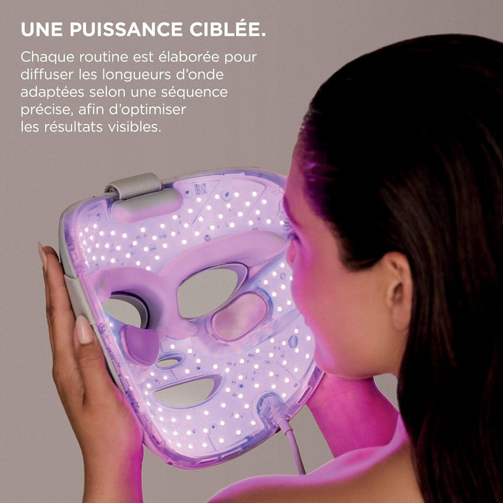 Entretien de la peau