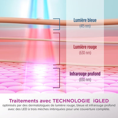 Shark Masque LED Visage Universel – Technologie Dermatologique à Domicile
