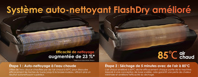 Tineco Floor One S7 Stretch – Aspirateur Laveur Sans Fil Intelligent