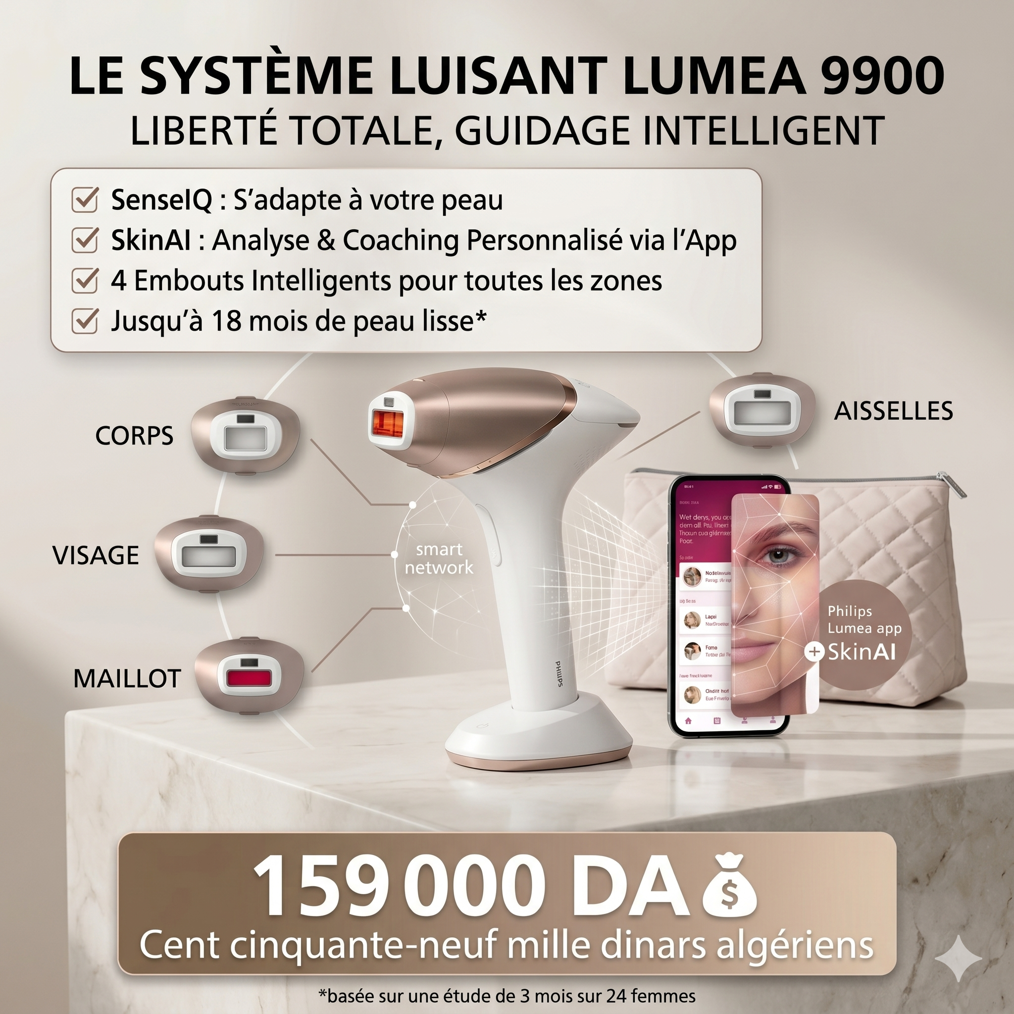 Philips Lumea 9900