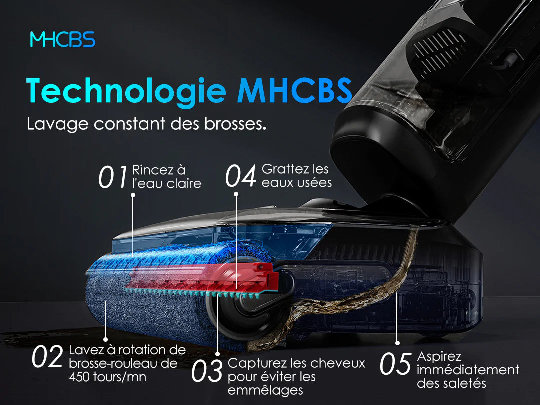 Tineco Floor One S7 Stretch – Aspirateur Laveur Sans Fil Intelligent