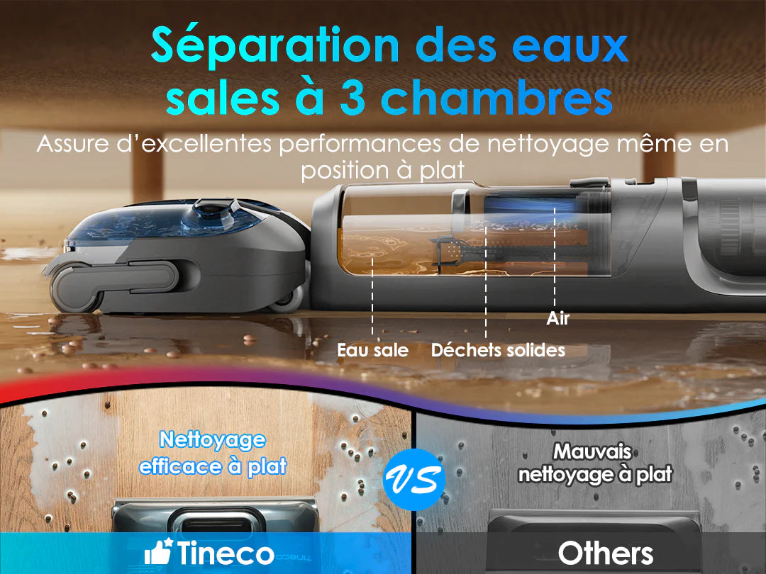 Tineco Floor One S7 Stretch – Aspirateur Laveur Sans Fil Intelligent