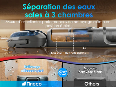 Tineco Floor One S7 Stretch – Aspirateur Laveur Sans Fil Intelligent
