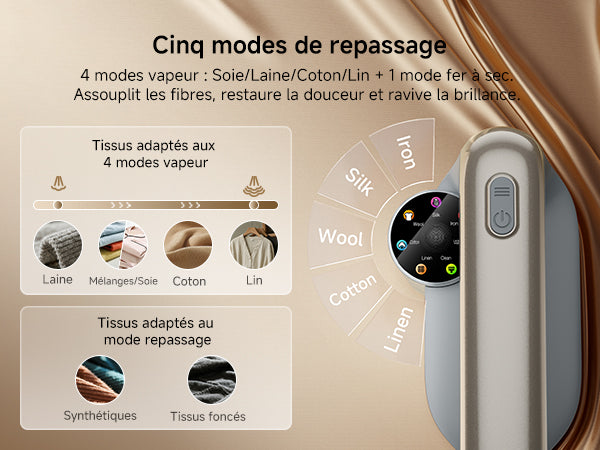 Cinq modes de repassage