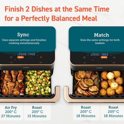 Fonctions SYNC et MATCH de la Cosori TwinFry : deux plats prêts en même temps ou mêmes réglages dans les deux zones