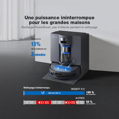 Ecovacs Deebot X12 OmniCyclone aspirateur robot laveur noir 22 000 Pa FocusJet station OMNI Algérie