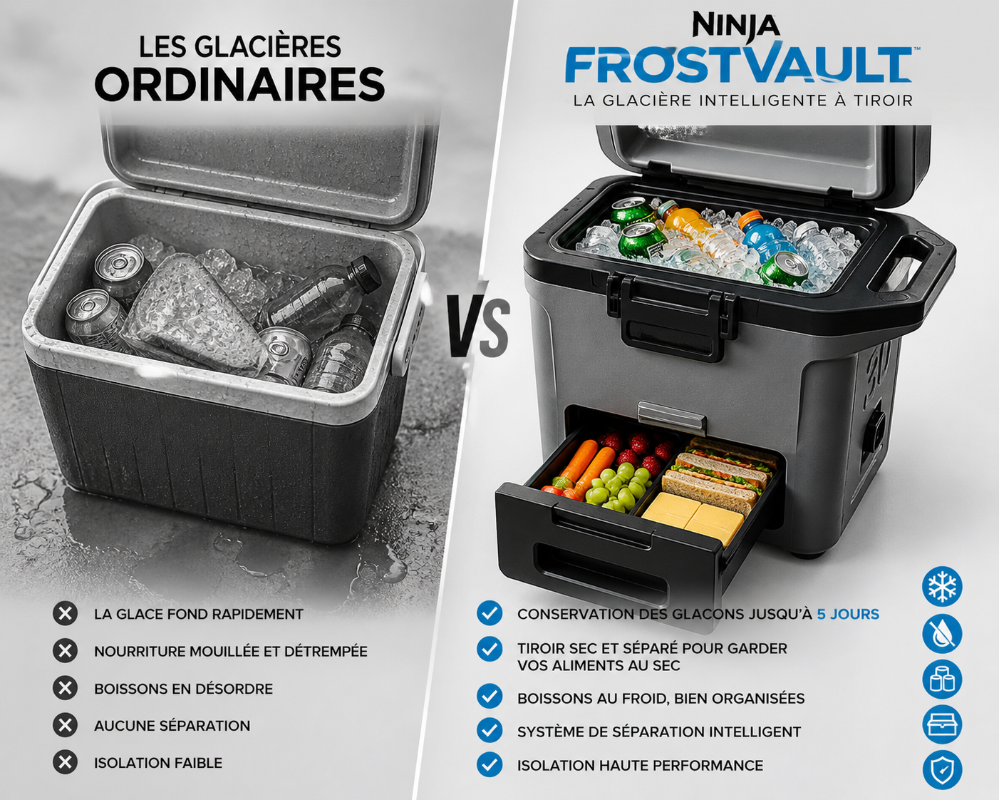 Ninja Glacière FrostVault 28 L