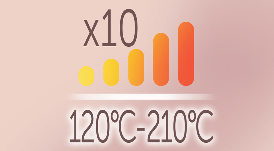 Remington Fer à boucler PROLUXE