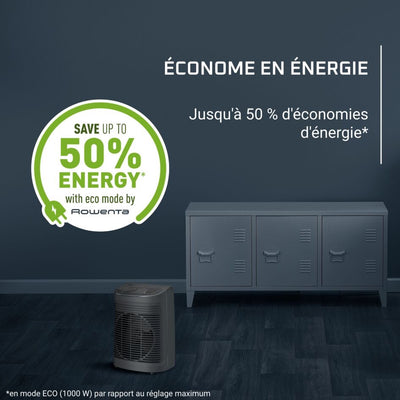Économe en énergie : jusqu'à 50 % d'économies d'énergie en mode Éco