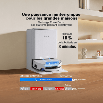 Ecovacs Deebot T90 Pro Omni aspirateur robot laveur blanc 30 000 Pa station Omni Algérie